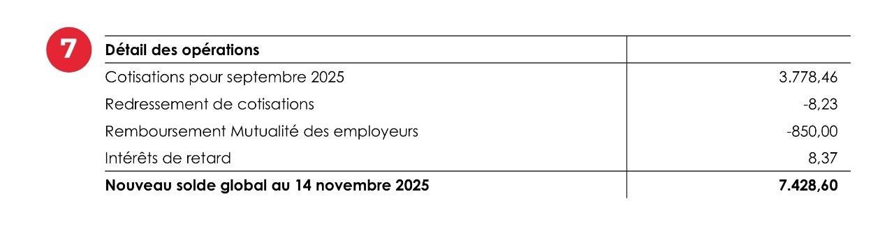 Détail des opérations comptables 