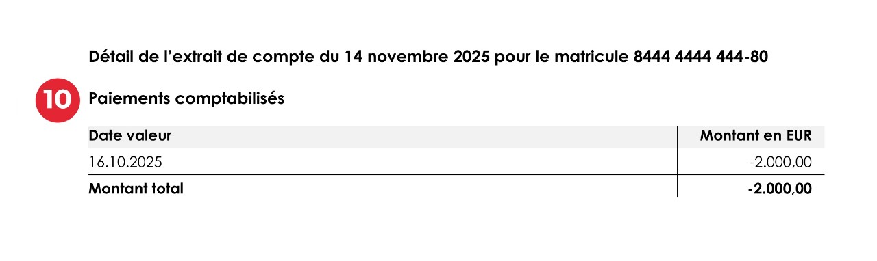 Paiements comptabilisés