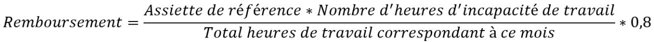 Périodes remboursées à 80%