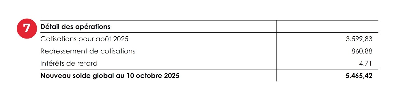 Détail des opérations comptables 
