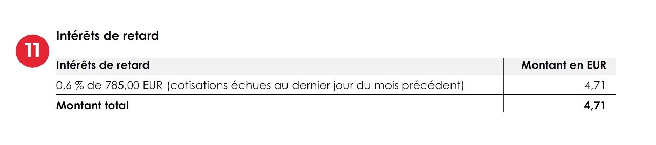 Intérêts de retard