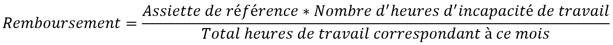 Périodes remboursées à 100%